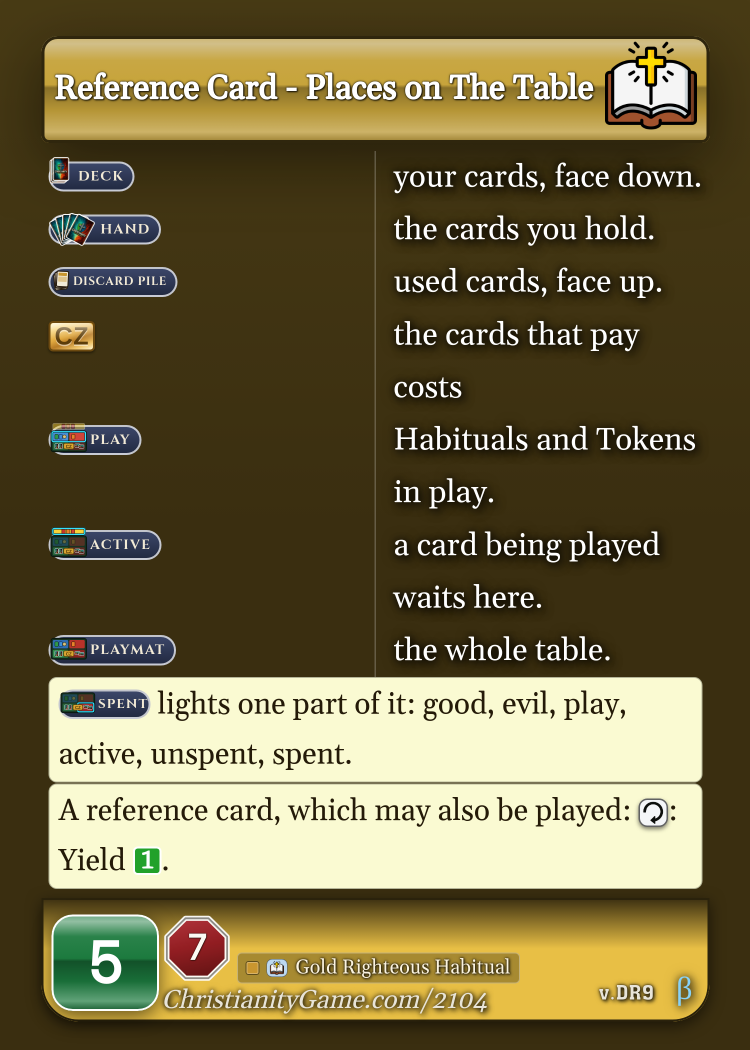 Reference Card - Places on the Table