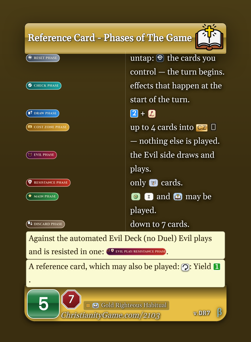 Reference Card - Phases of The Game